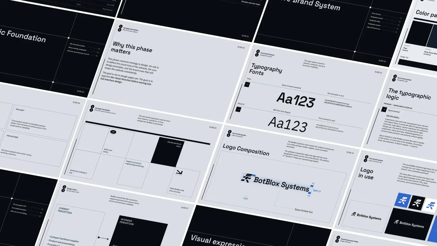 BotBlox Systems brand guidelines with typography and logo composition pages
