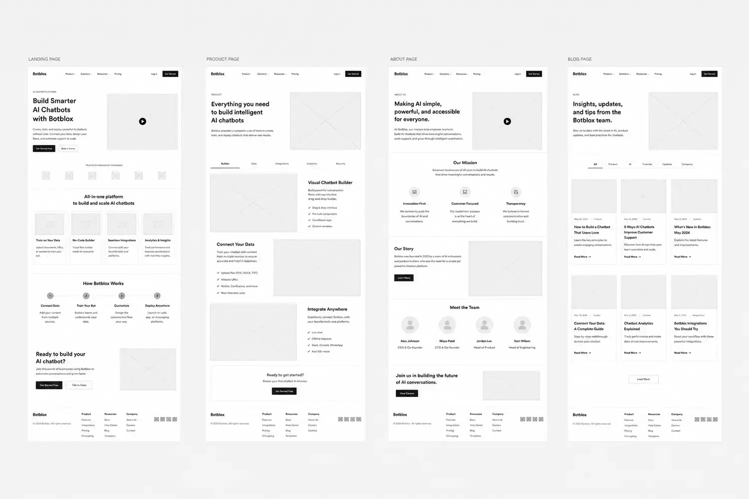 Low fidelity wireframes of four website pages laid out side by side